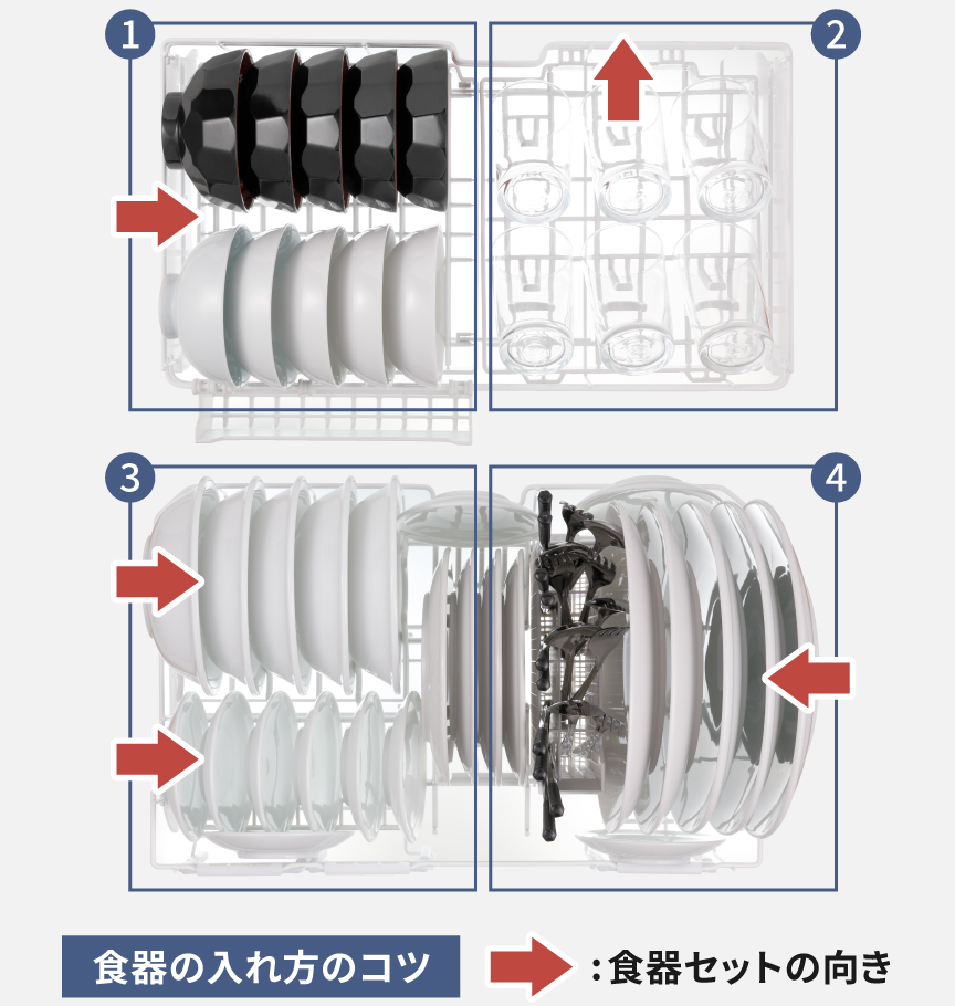 NP-TZ500の口コミレビュー！乾燥のみできる？電気代は？