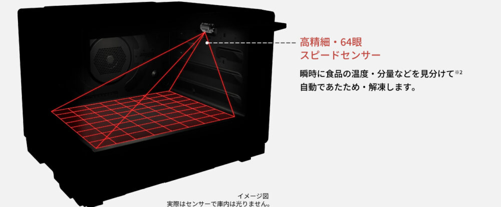 ビストロNE-UBS10CとNE-UBS10Aの違い5つを比較！