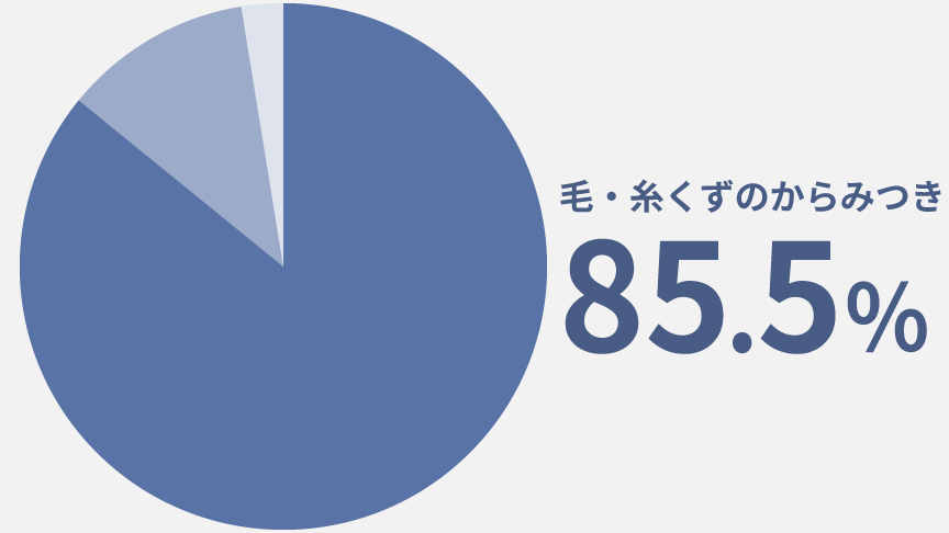 MC-SB54KとMC-SB53Kの違い5つ