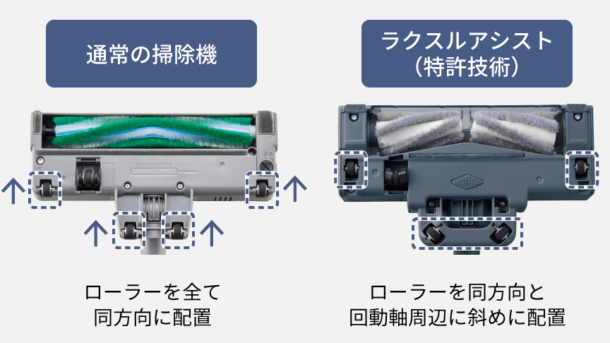 MC-SB54KとMC-SB53Kの違い5つ