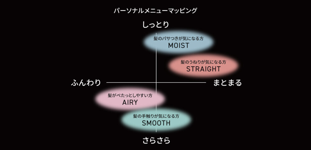 EH-NC80の口コミレビュー！海外で使える？パナソニックのナノケア