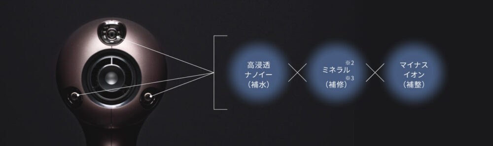 EH-NC80とEH-NC50の違い3つを比較！パナソニックのナノケア